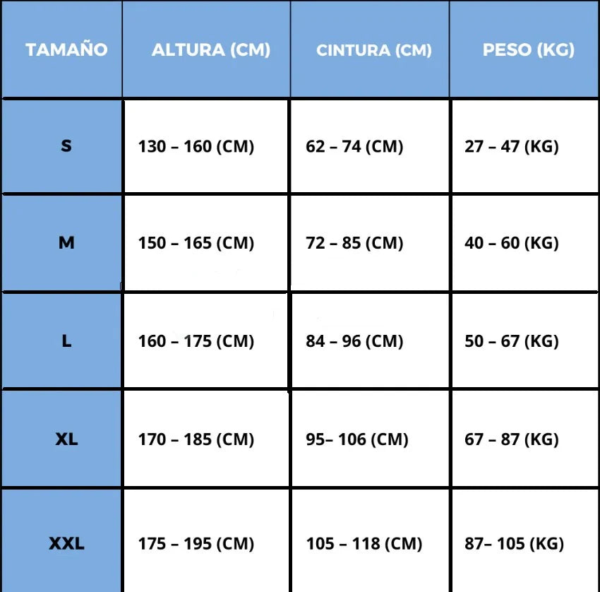 Corrector de Postura en X